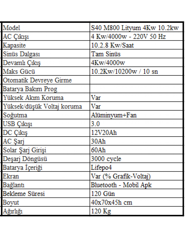 Sessiz S40 M800 Lityum 4Kw 10.2kw